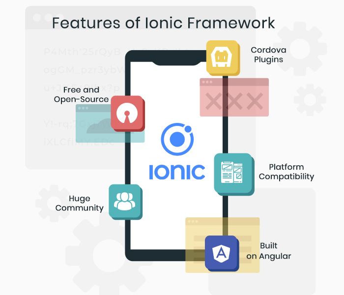 Features of Ionic Framework in Hybrid App Development