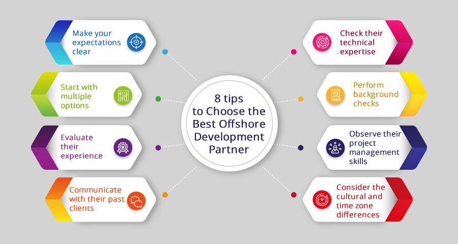 tips to choose the best offshore development partner