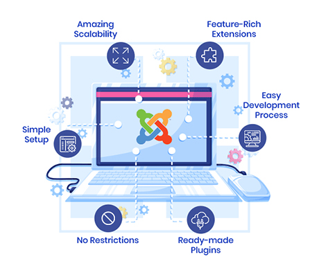 joomla-cms-benefits